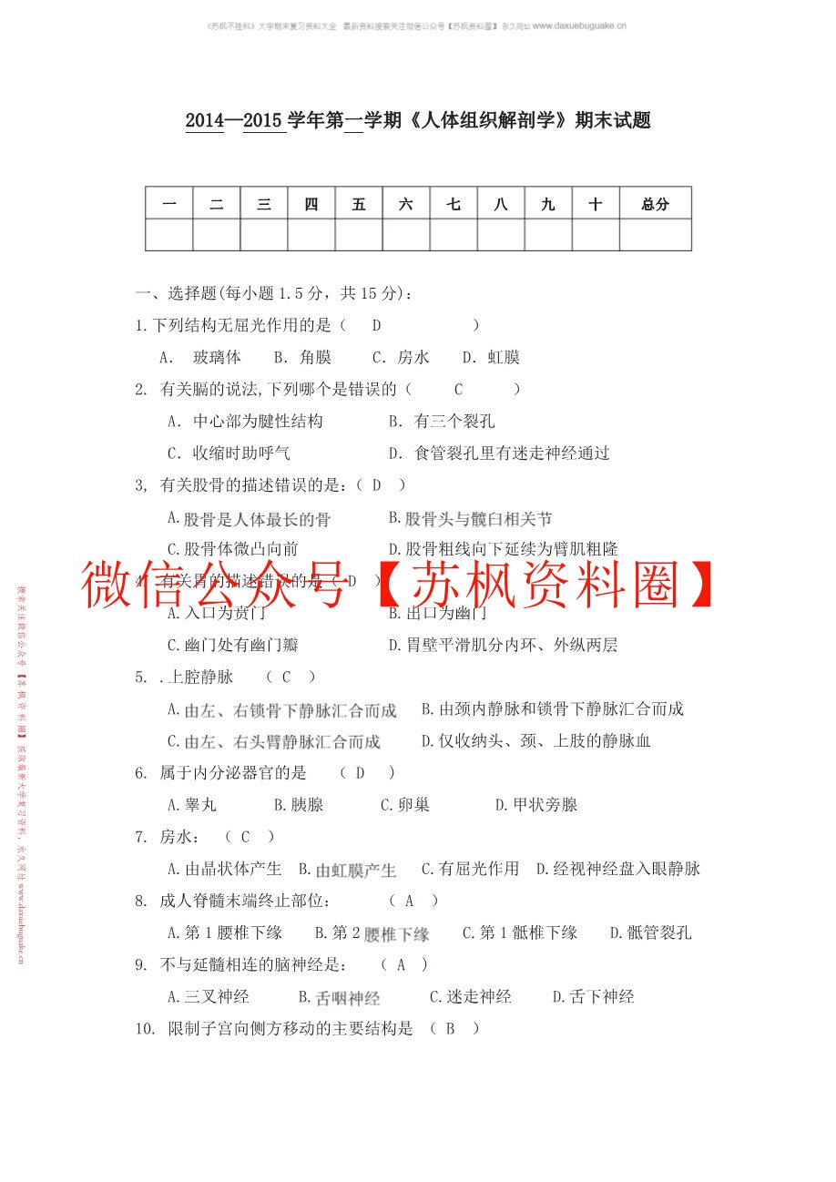 人体组织解剖学